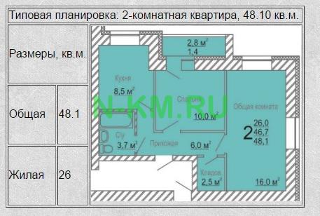 Купить Квартиру 2х В Омске Московка